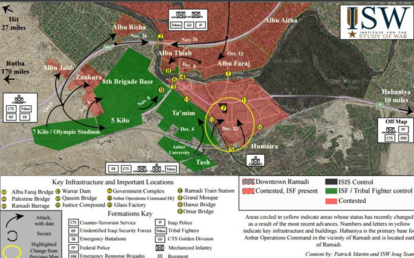 ضربه روحی سنگین به داعش در الرمادی + نقشه