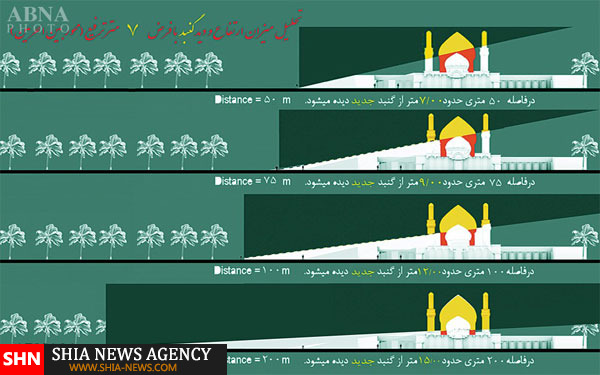 ارتفاع گنبد حرم مطهر امام حسین علیه السلام  هفت متر افزایش می‌یابد + تصویر