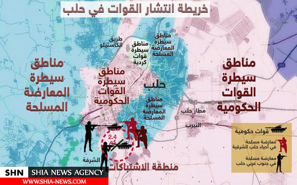 عملیات جدید تکفیری‌ها در حلب آغاز شد