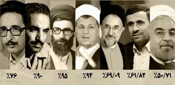 رئیس جمهورهای ایران