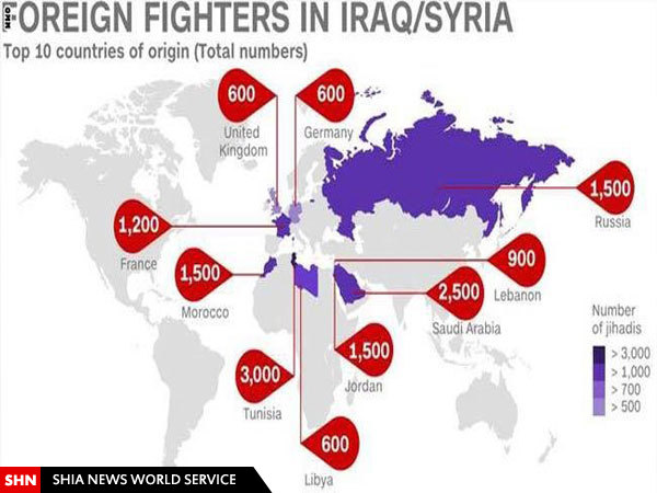 شمار جنگجویان داعش از کشورهای مختلف+ تصویر