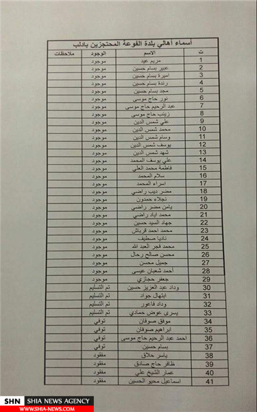 تبادل اسا فوعه - کفریا با جیش الفتح