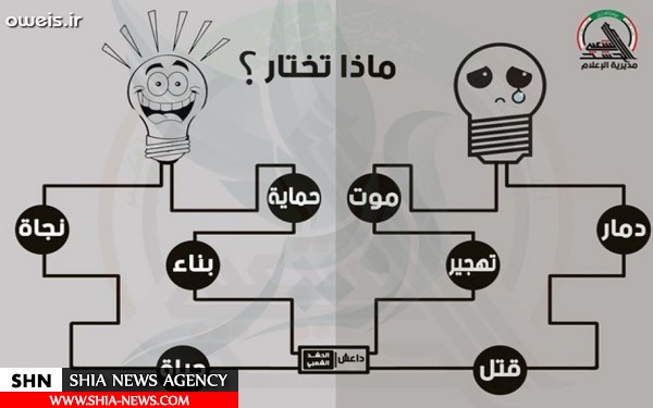 داعش یا حشد الشعبی؟