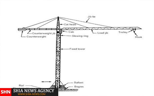 علت اصلی سقوط جرثقیل در مکه فاش شد