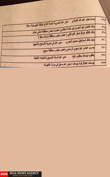 تصاویر اسامی مفسدین عراقی اعلام شد