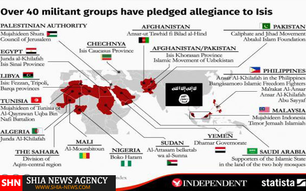 گروه های تروریستی که از داعش حمایت می کنند + نقشه