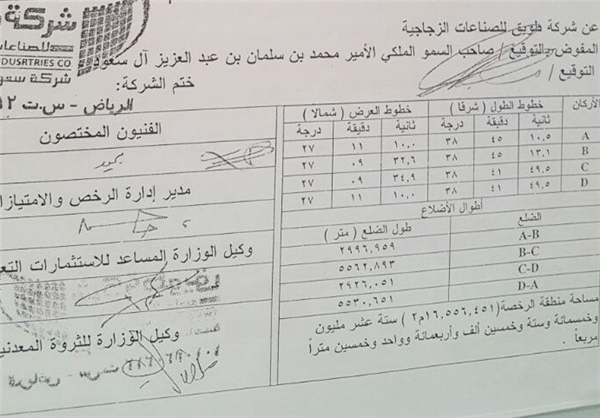 افشای فساد مالی محمد بن سلمان