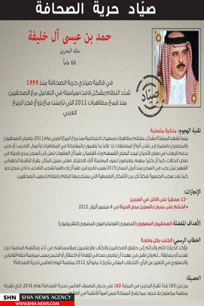 پادشاه بحرین در فهرست شکارچیان آزادی مطبوعات