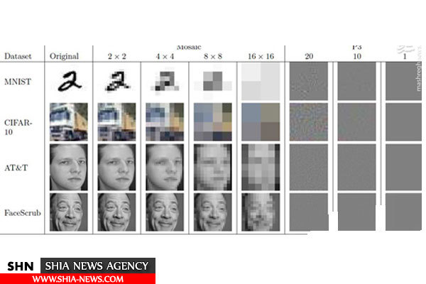 خطر شناسایی همراهان سردار سلیمانی در تصاویر تارشده +تصاویر