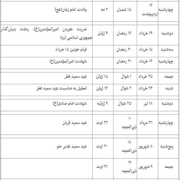 سال 97 کی تحویل می‌شود و چند روز تعطیلی دارد؟+تقویم