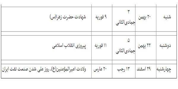 سال 97 کی تحویل می‌شود و چند روز تعطیلی دارد؟+تقویم