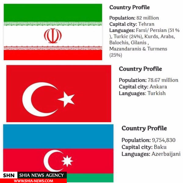 خوش خدمتی باکو به آل سعود با جعل نام خلیج فارس+سند