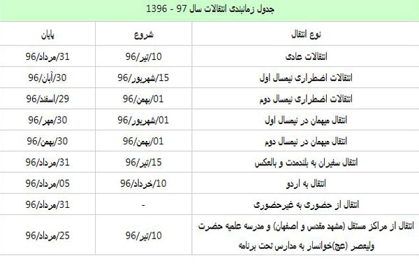اعلام جزئیات نقل و انتقال طلاب در سال تحصیلی جدید