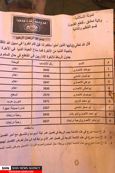 تصاویر اسناد کشف‌شده از تروریست‌ها در قلمون غربی