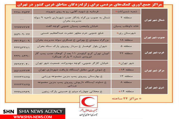 تصاویر کمک‌های مردم تهران به زلزله‌زدگان کرمانشاه