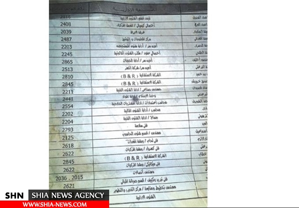 نامه‌های ابوبکر البغدادی به فرماندهانش درباره توجیه شکست‌هایش در عراق و سوریه