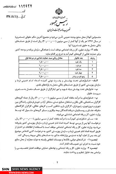 حساب‌هایتان برای 200 هزار تومان چک می‌شود+سند