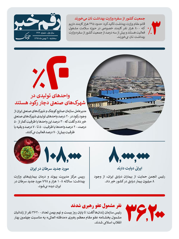 ۸ میلیون ایرانی دیابت دارند ۸ میلیون ایرانی دیابت دارند