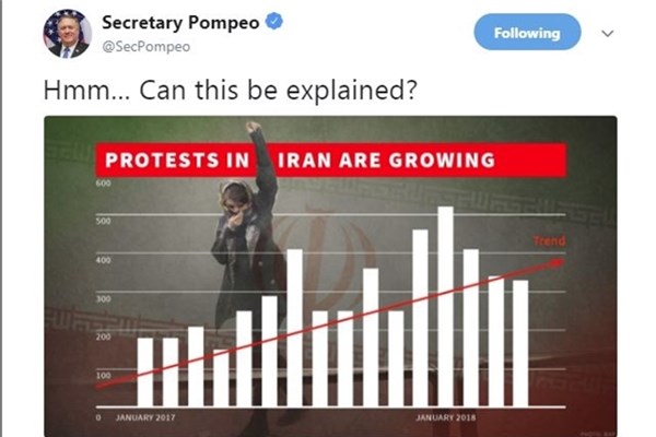 پومپئو، مذهب و تغییر نظام در ایران