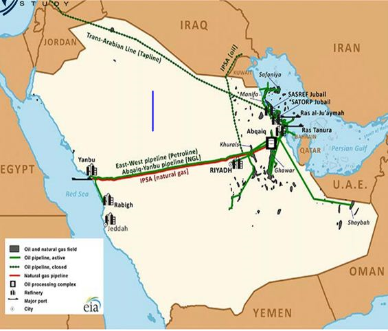 طرح عربستان در سوء استفاده از لوله‌های نفتی عراق برای دور زدن تنگه هرمز