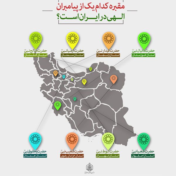 مقبره کدام یک از پیامبران الهی در ایران است؟ مقبره کدام یک از پیامبران الهی در ایران است؟