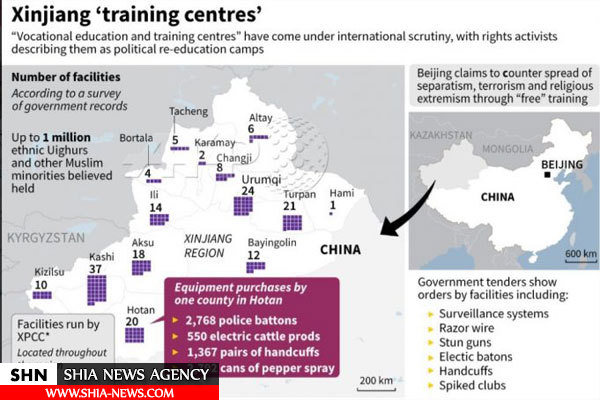 گزارش بی‌بی‌سی در مورد مراکز نگهداری مسلمانان اویغور در چین+تصاویر