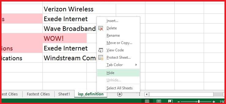 روش&zwnj;های ساده برای کسب مهارت در برنامه اکسل