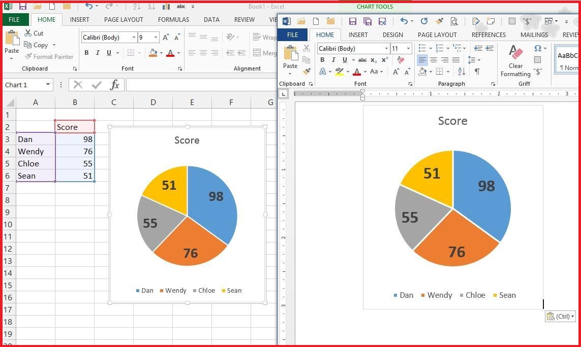 روش&zwnj;های ساده برای کسب مهارت در برنامه اکسل