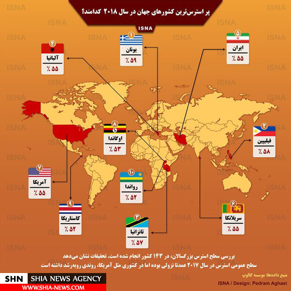 پر استرس‌ترین کشور‌های دنیا را بشناسید + اینفوگرافیک