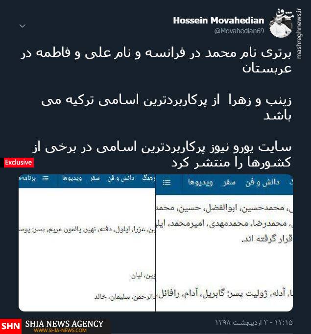 نامهای محبوب عربستان و فرانسه نامهای محبوب عربستان و فرانسه