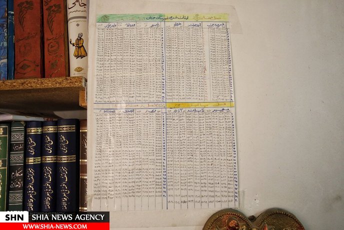 تصاویر حال و هوای منزل طلبه مقتول همدانی