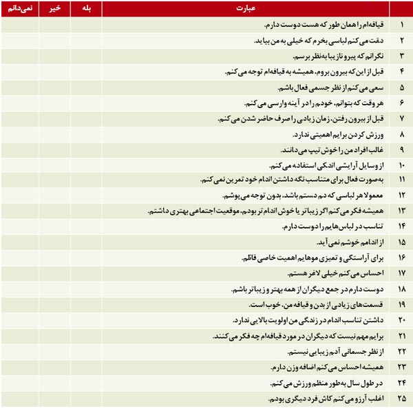 آیا من زیبا هستم؟ آیا من زیبا هستم؟