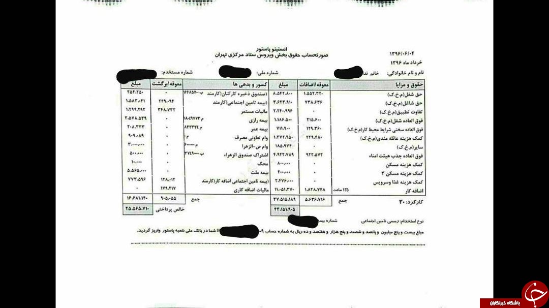 روش جدید کلاهبرداران برای تلکه کردن مردم