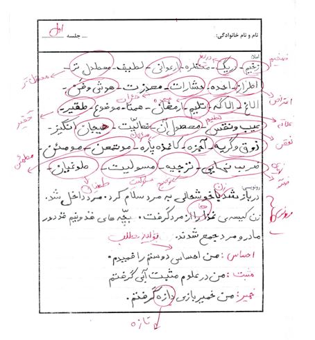 موانع فرهنگی و آموزشی درمان اختلال یادگیری دانش آموزان