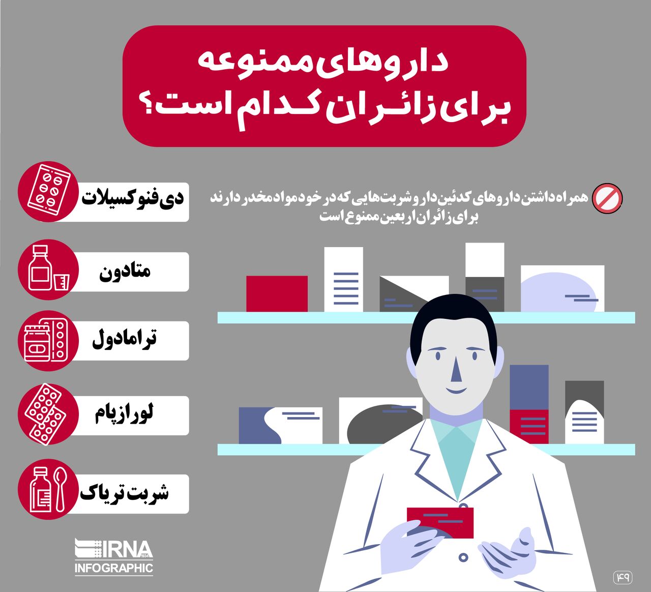 داروهای ممنوعه برای زائران کدام است ؟