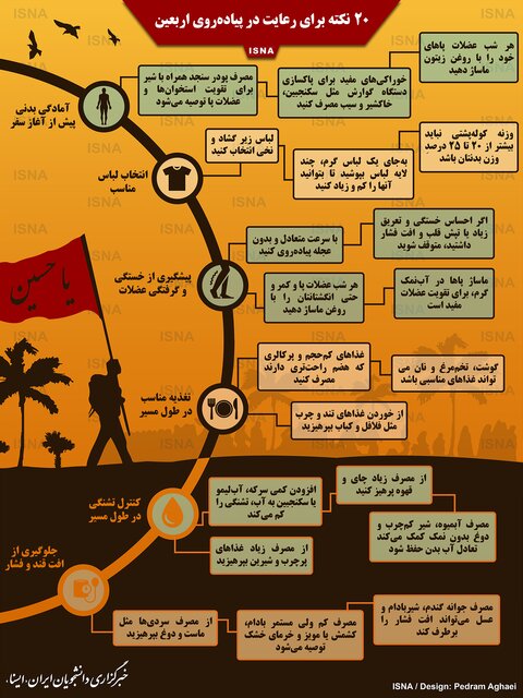 ۲۰ نکته برای رعایت در پیاده&zwnj;روی اربعین +اینفوگرافی