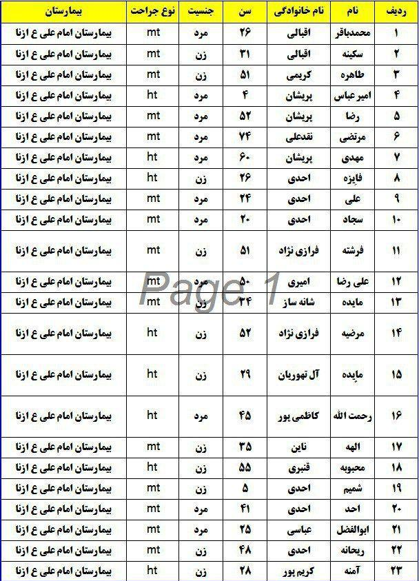 واژگونی اتوبوس زائران اصفهانی در ازنا واژگونی اتوبوس زائران اصفهانی در ازنا
