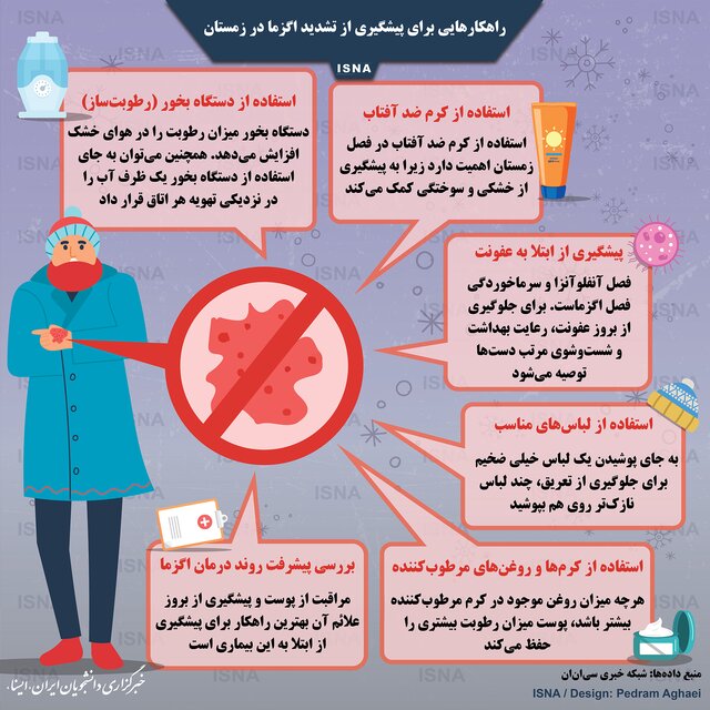 راهکارهایی برای پیشگیری از تشدید اگزما در زمستان راهکارهایی برای پیشگیری از تشدید اگزما در زمستان