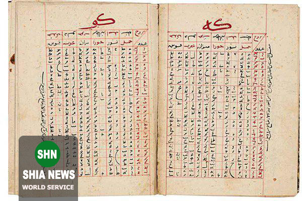 نسخه‌های خطی نادر قرآن در صدر آثار تاریخی حراجی ساتبیز