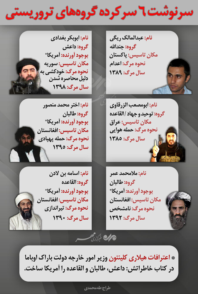 سرنوشت ۶ سرکرده گروه‌های تروریستی