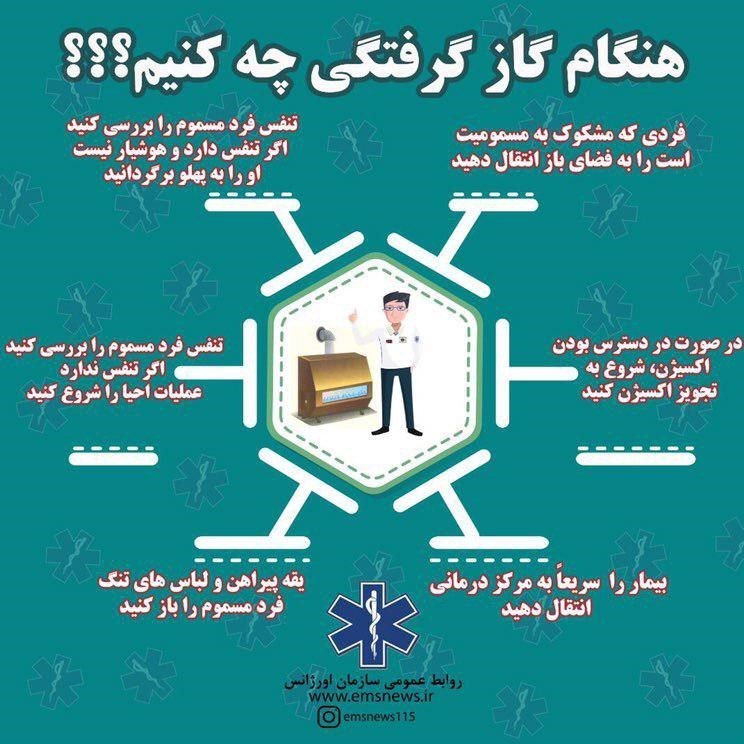 هنگام هنگام
