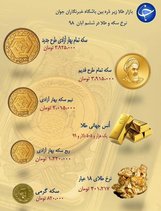 نرخ سکه و طلا در ۶ آبان ۹۸ نرخ سکه و طلا در ۶ آبان ۹۸