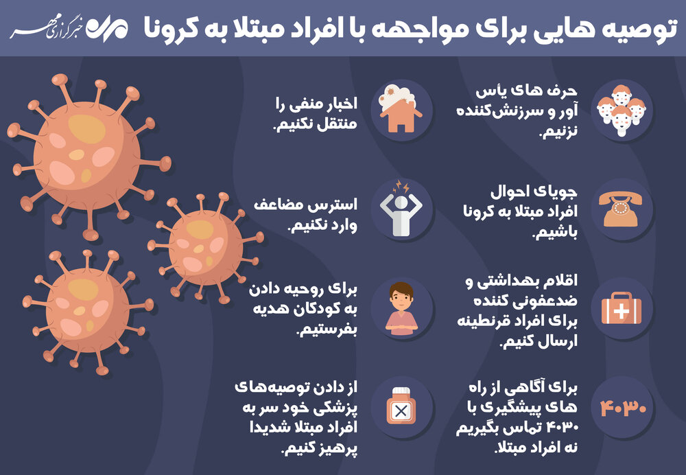 توصیه هایی برای مواجهه با افراد مبتلا به کرونا توصیه هایی برای مواجهه با افراد مبتلا به کرونا