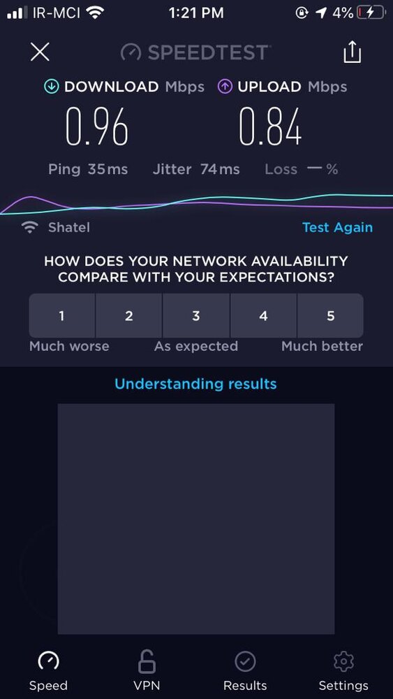 آیا اپراتورها کیفیت اینترنت را عمدا پایین میآورند؟ آیا اپراتورها کیفیت اینترنت را عمدا پایین میآورند؟