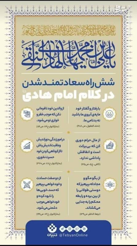 شش راه سعادتمند شدن در کلام امام هادی(ع) شش راه سعادتمند شدن در کلام امام هادی(ع)