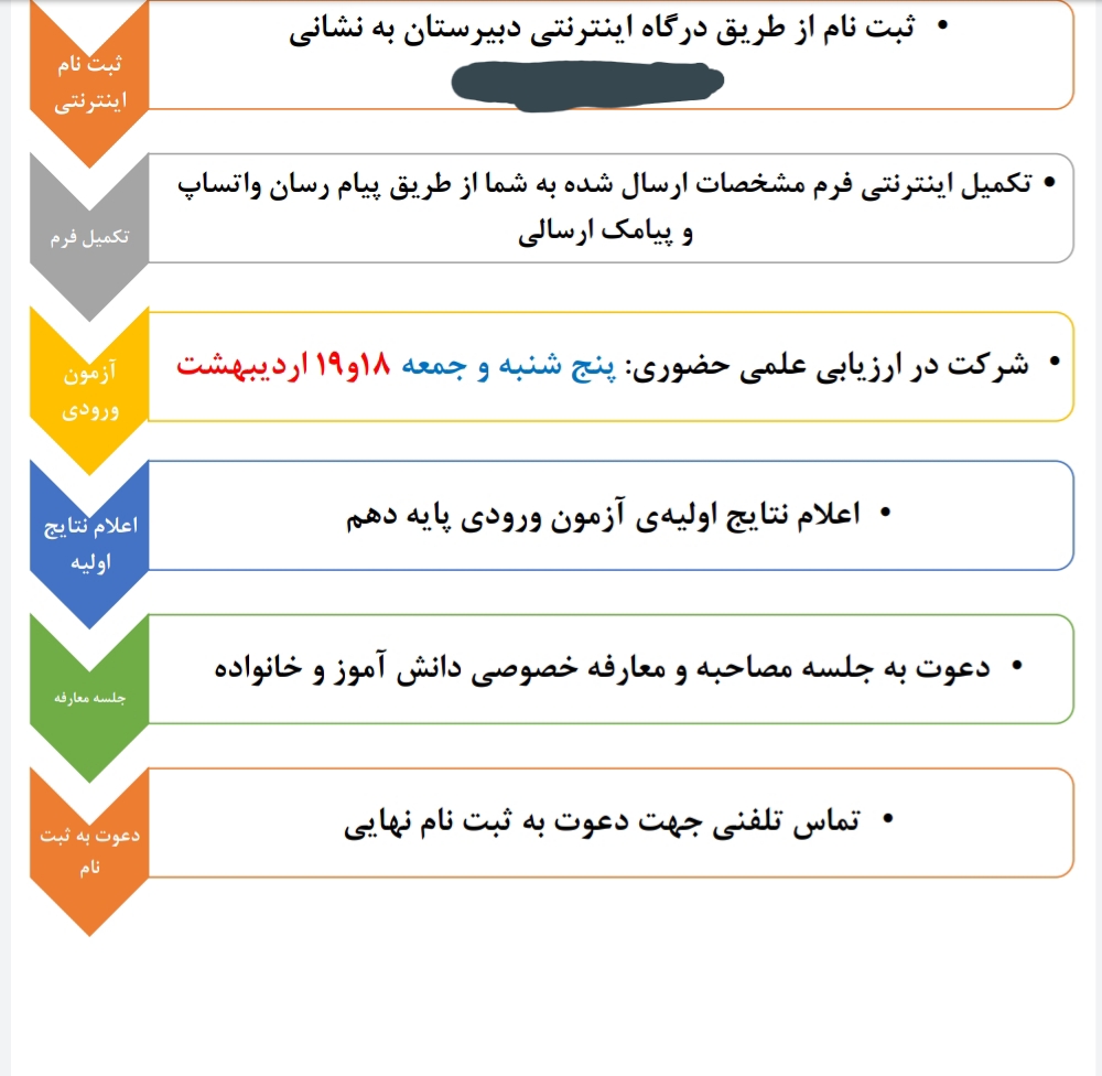 دور زدن قانون در مدارس غیردولتی