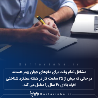 دانستنی&zwnj;های جالب و خواندنی کوتاه از سراسر دنیا