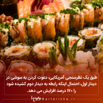 دانستنی&zwnj;های جالب و خواندنی کوتاه از سراسر دنیا