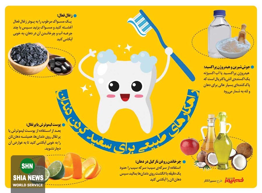 راهکار&zwnj;های طبیعی و ارزان برای سفید کردن دندان&zwnj;ها