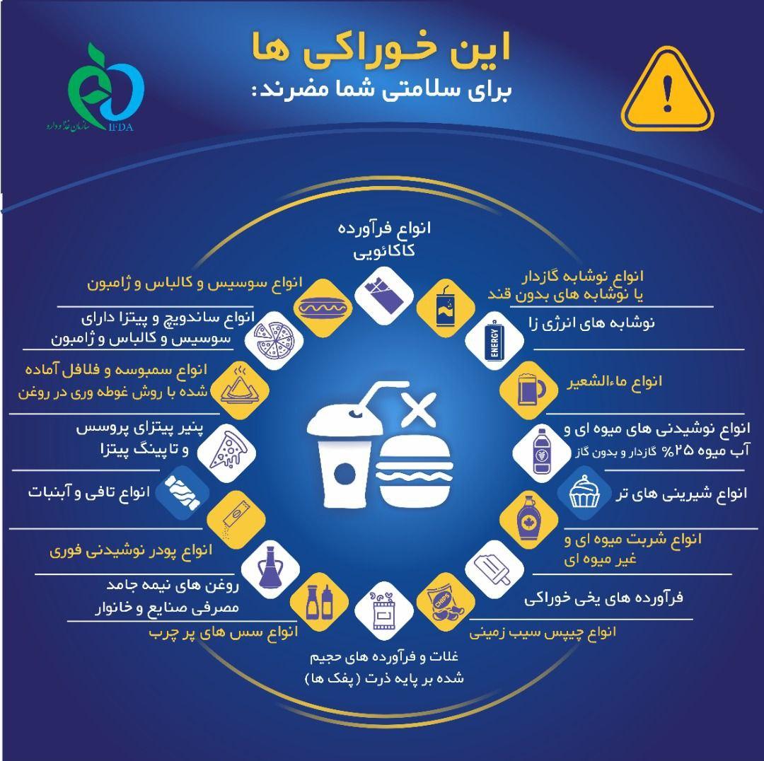 موادغذایی که عمرتان را کوتاه می&zwnj;کند